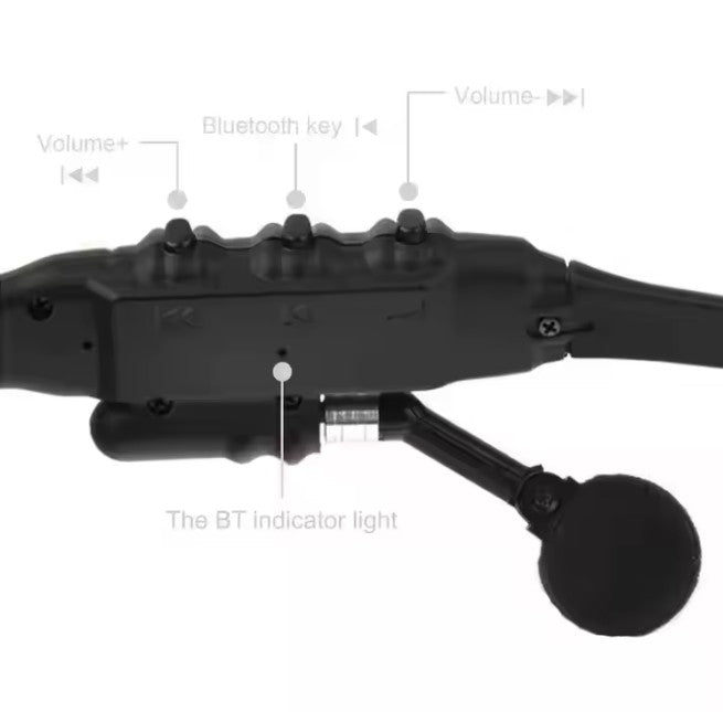 Gafas con auriculares para móvil