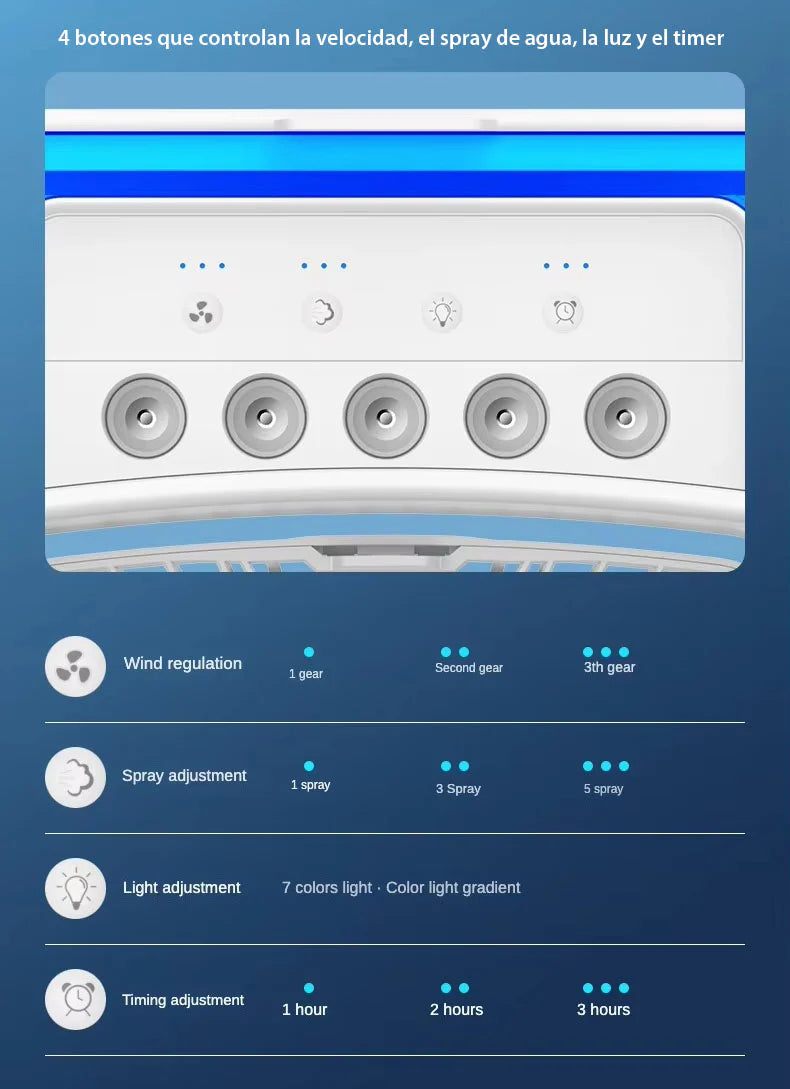 Ventilador humidificador de nebulización blanco