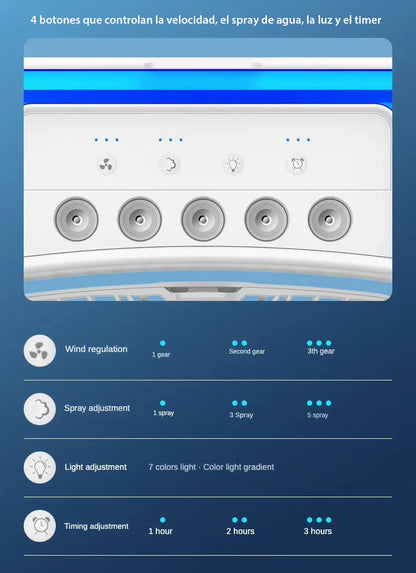 Ventilador humidificador de nebulización blanco